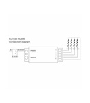 LED Дополнительное оборудование MILIGHT 4-ZONE RGB LED STRIP CONTROLLER, FUT037
